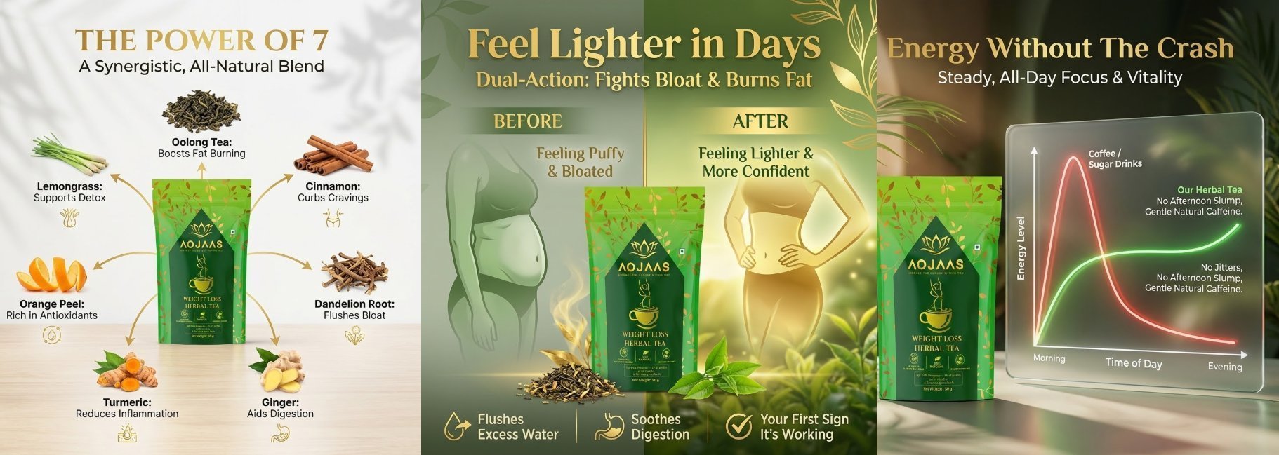 AOJAAS Premium Tea Collection